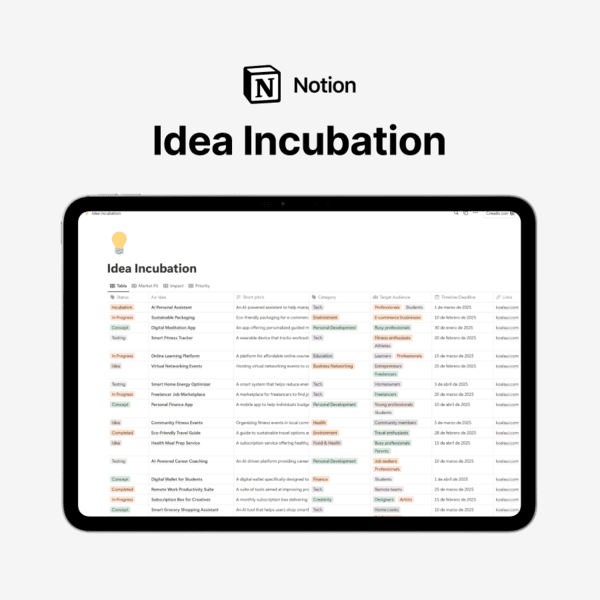 Idea Incubation Template (Notion Template)