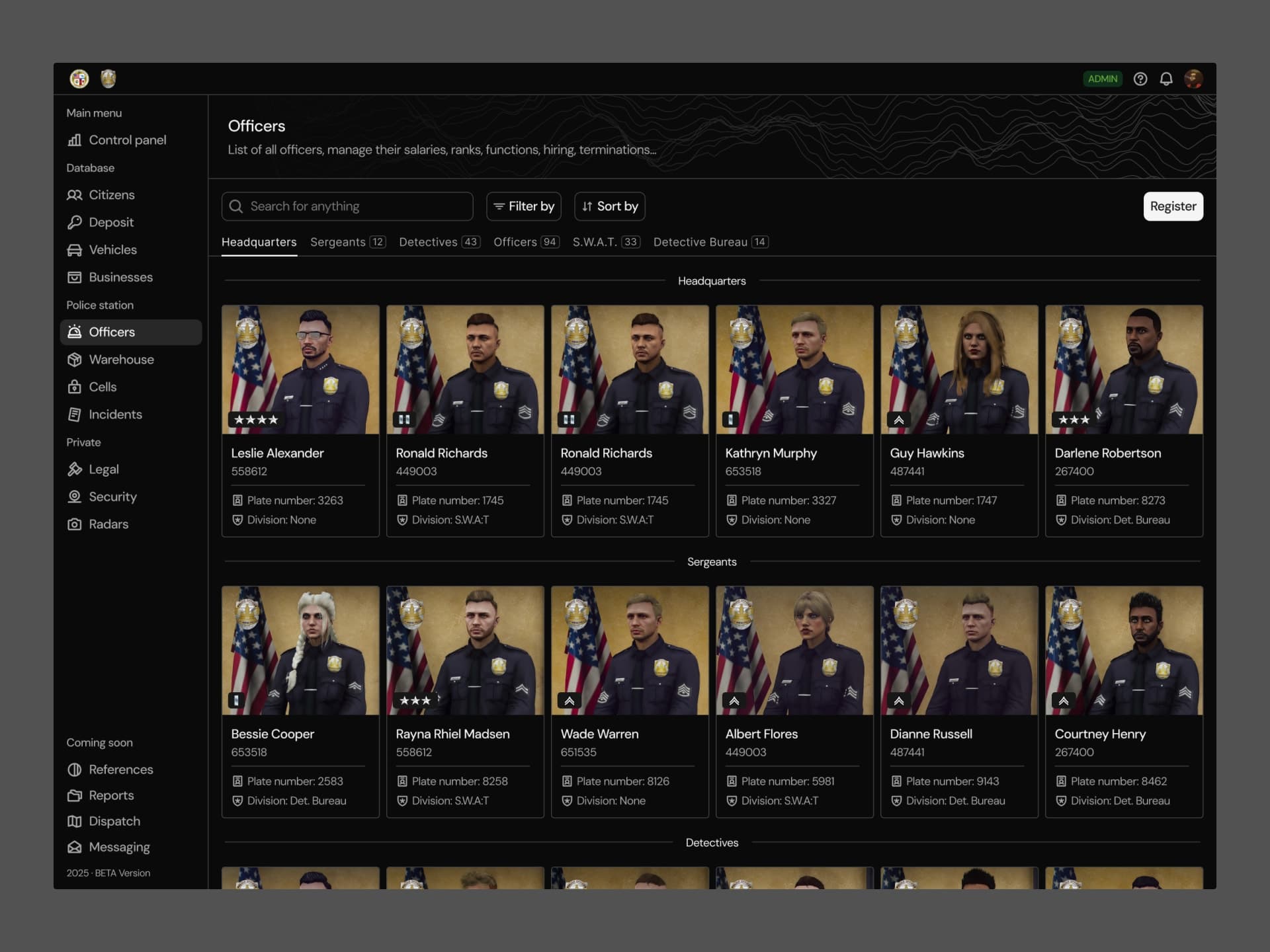 Officers directory with ranks and assignments